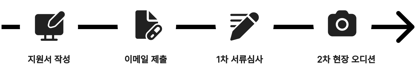 배우, 연기자 모집 오디션 안내